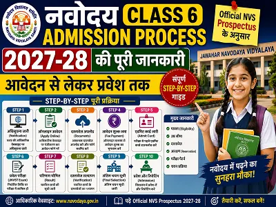 Navodaya Class 6 Admission Process 2027 - Complete Admission Process, Eligibility, Documents, Selection Test and Apply Online Guide