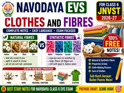Navodaya EVS Clothes and Fibres Questions for Class 6 Entrance Exam