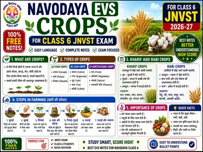 Navodaya EVS Crops – JNV Class 6 Entrance Exam EVS Questions