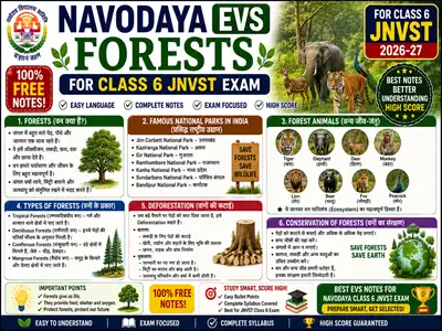 Navodaya EVS Forests chapter important questions, MCQs and study material for Jawahar Navodaya Vidyalaya Class 6 Entrance Exam