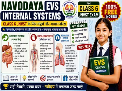 Navodaya EVS Internal Systems for JNV Class 6 Entrance Exam