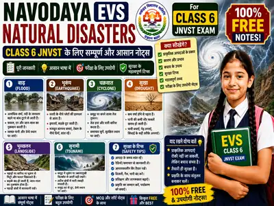 Navodaya EVS Natural Disasters Questions for JNV Class 6