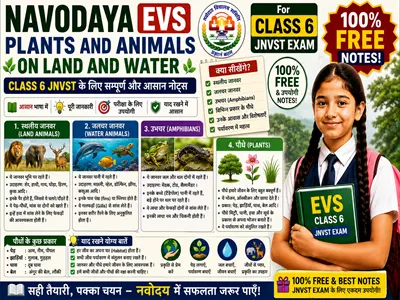 Navodaya EVS Plants and Animals on Land and Water for JNV Class 6