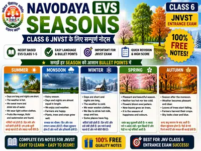 Navodaya EVS Seasons Class 6 – Seasons and Weather EVS