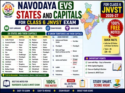 Navodaya EVS States and Capitals for JNV Class 6