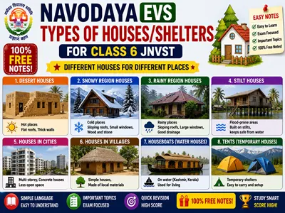 Navodaya EVS Types of Houses/Shelters for Class 6 JNVST