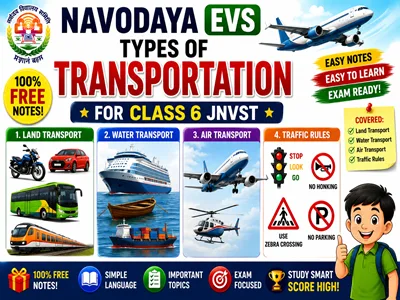 Navodaya EVS Types of Transportation – Land, Water and Air Transport